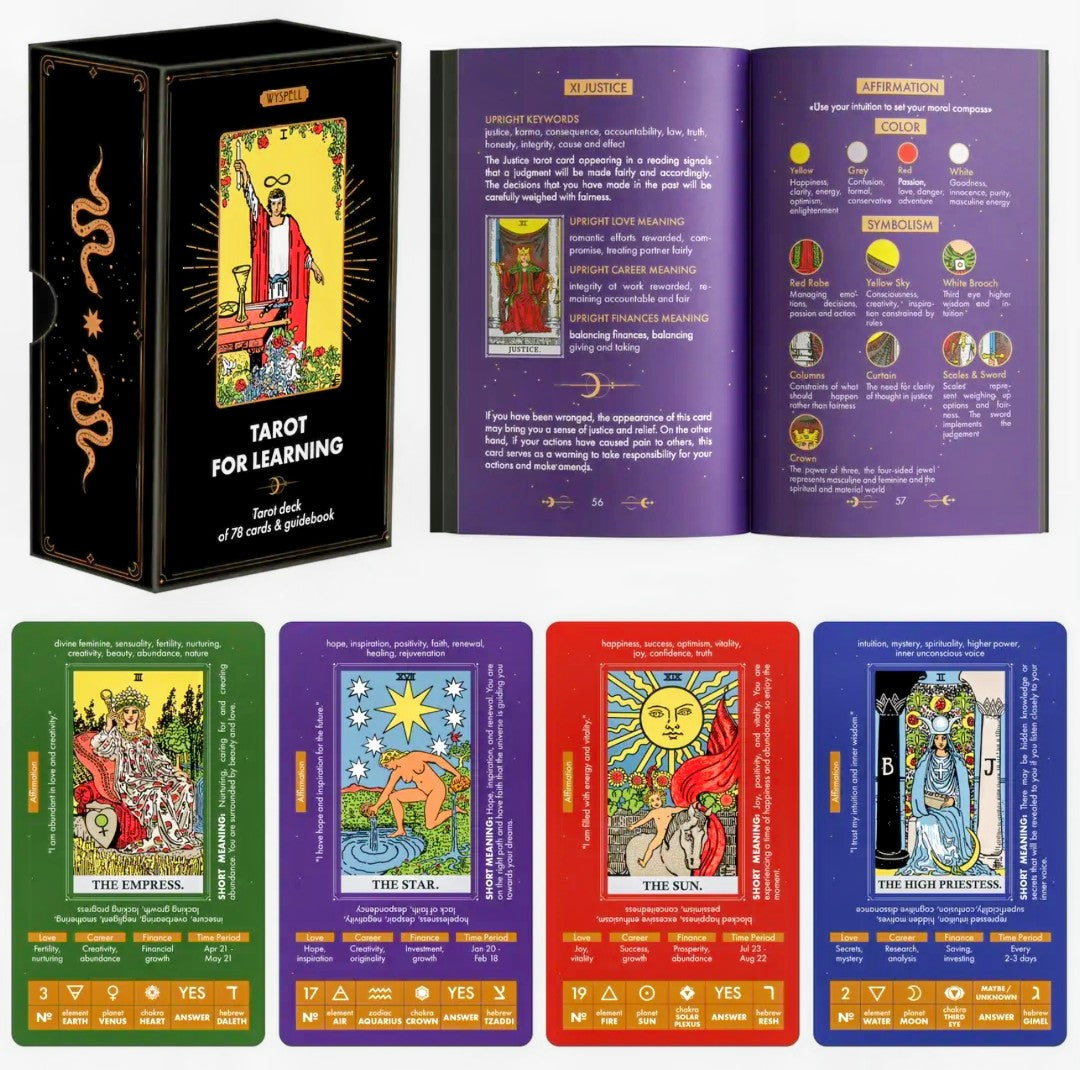 Wyspell Tarot Cards for Learning